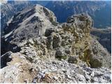 Rifugio Dibona - Bivak Baracca degli Alpini